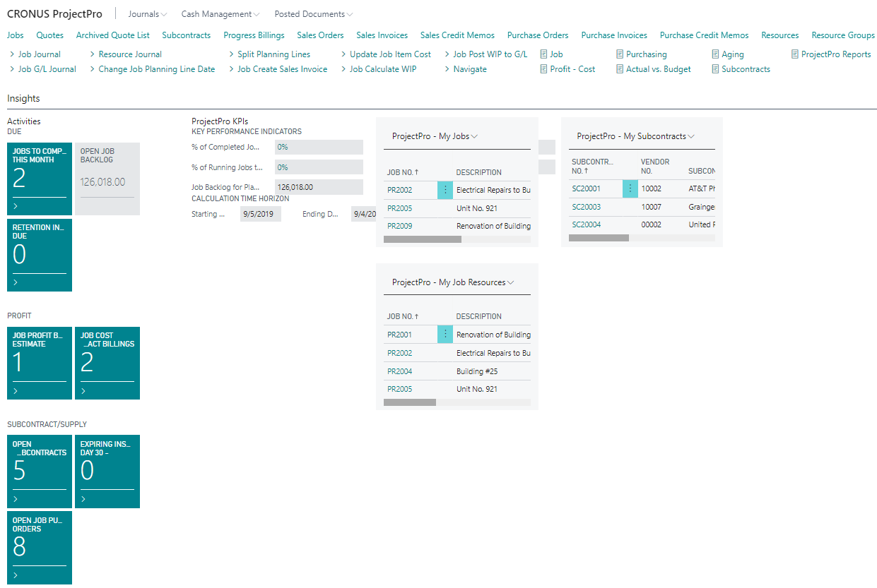 ProjectPro Dashboard to achieve Lifecycle Goals