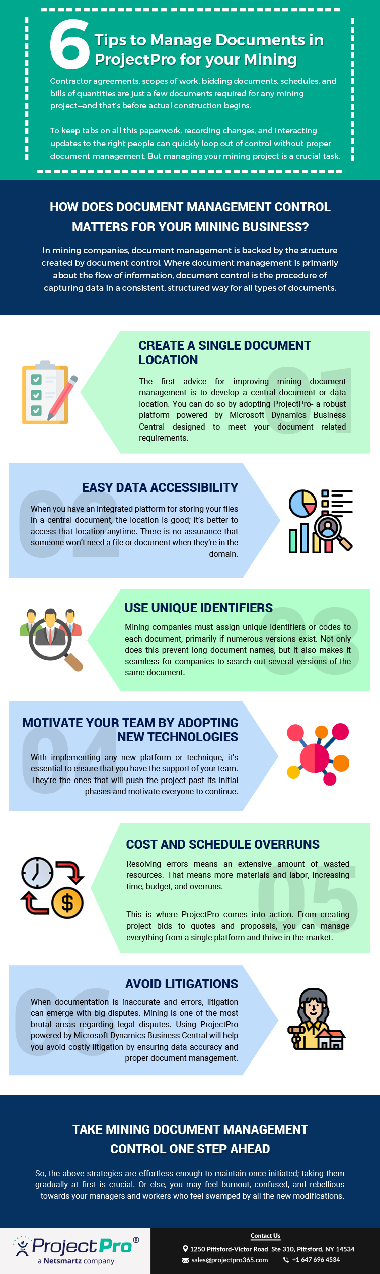 Top 6 ways to manage documents for your mining business