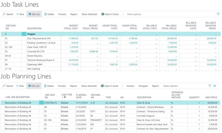 Cost Planning