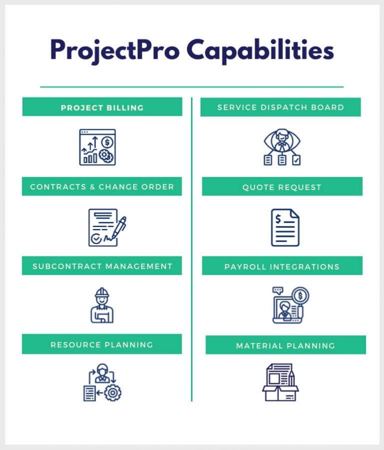projectpro-capabilities