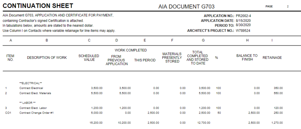 Certificate for Billing & Payables