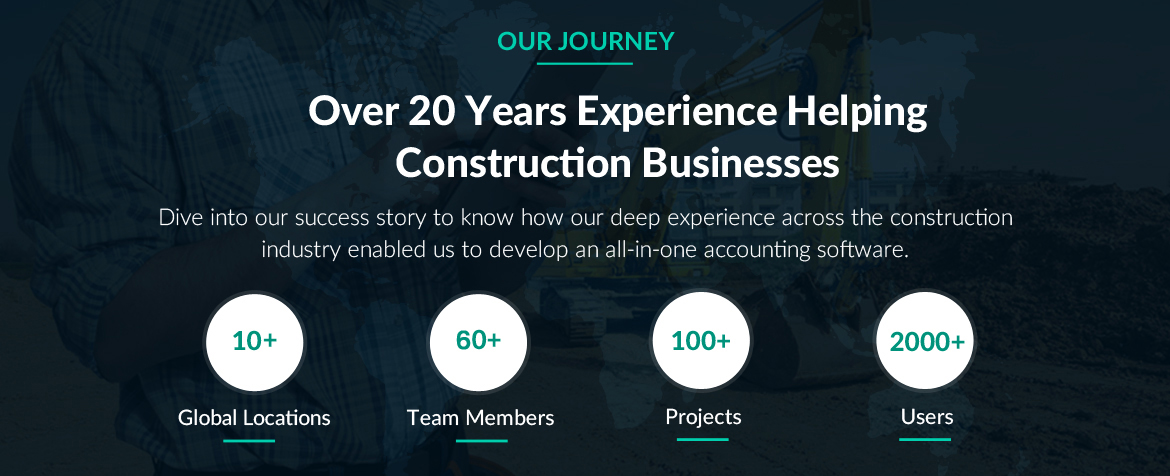 Projectpro 20 years journery as a construction software business