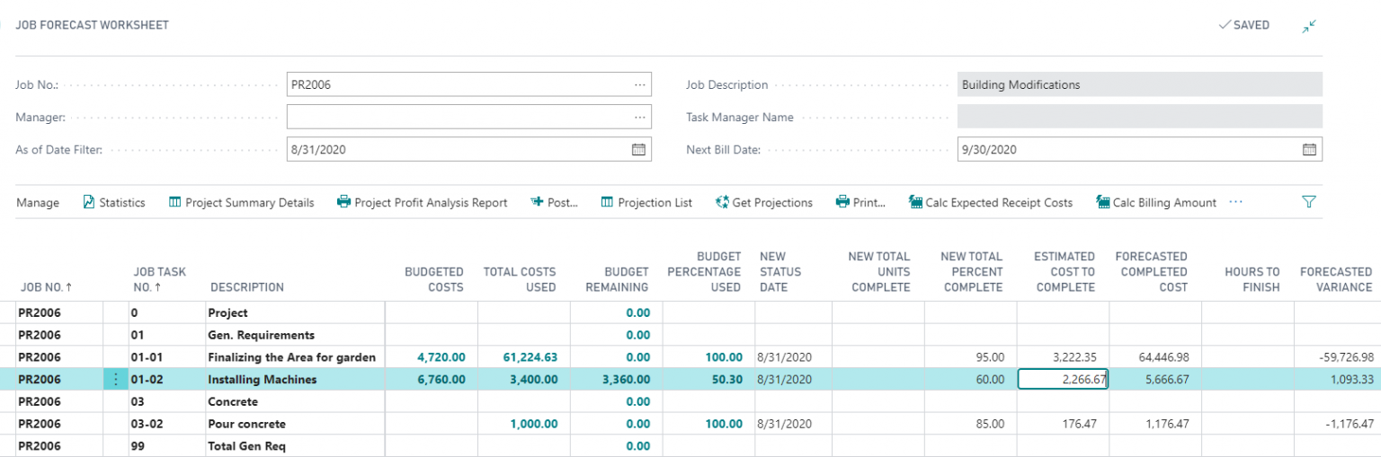 Job Forecast Worksheet by ProjectPro