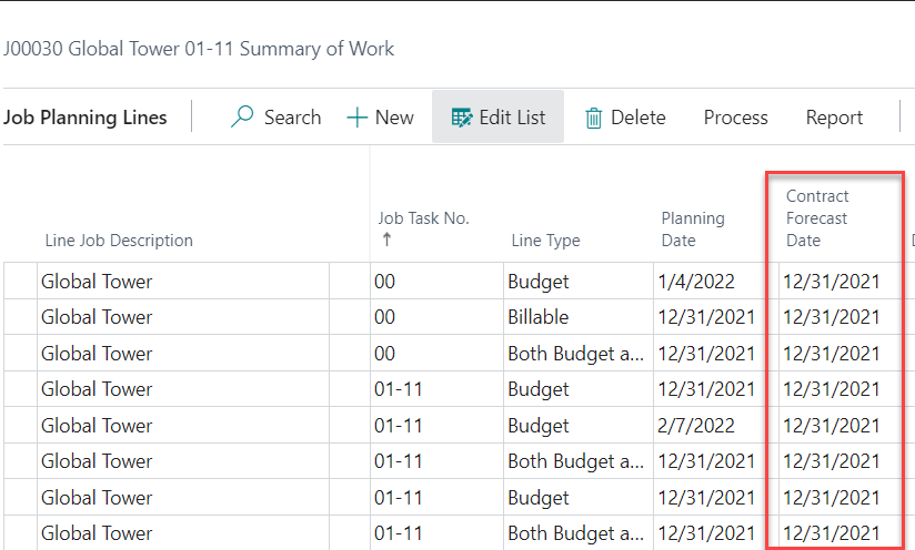 Job Forecast Worksheet